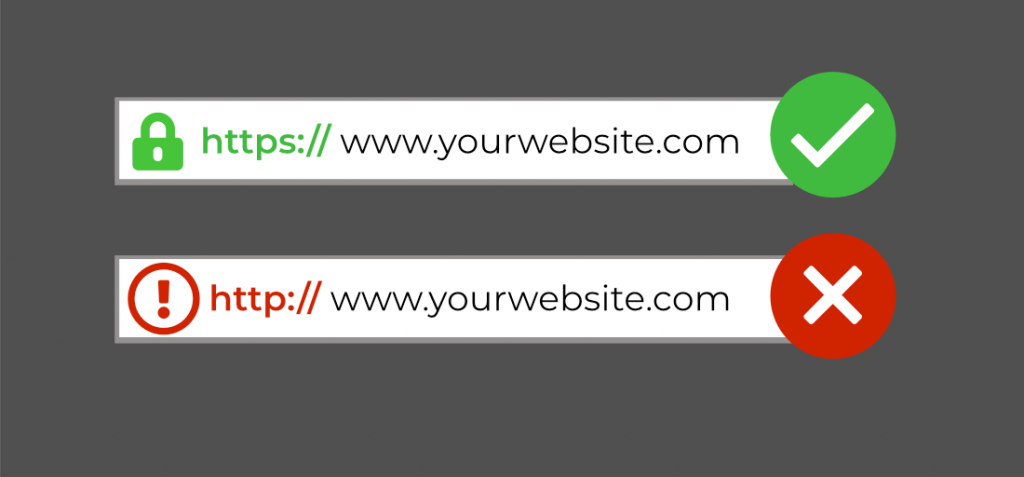 https versus http on a website URL